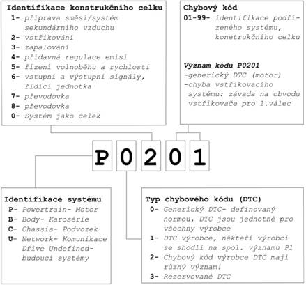 Navod pracovni 04.jpg